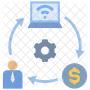 Travail En Ligne En Ligne Travail Icône