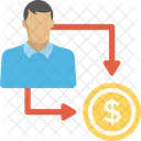 Empresario  Icono