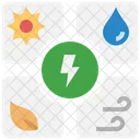 Energía alternativa  Icono