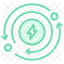 Auswirkungen Energie Erneuerbare Symbol