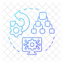 Engenharia Reversa Sistema Ícone