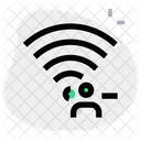 WLAN-Benutzer entfernen  Symbol