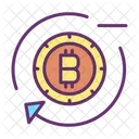 Entfernen Bitcoin Hinzufugen Bitcoin Entfernen Bitcoin Abziehen Icon