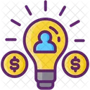 Entrepreneur Entrepreneur Idea Idea アイコン