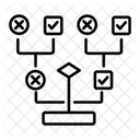 Entscheidungsbaum Flussdiagramm Algorithmus Symbol