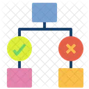 Entscheidungsbaum Baumdiagramm Diagramm Symbol