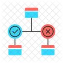 Entscheidungsdiagramm  Symbol