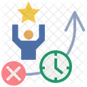 Erfolg Versuch Leistung Symbol