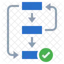 Ergebnis Methode Strategie Symbol