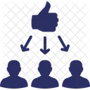 Ermutigen  Symbol