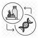 Ernahrung Genetik DNA Diat Symbol