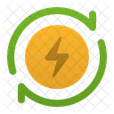 Erneuerbare Energie  Symbol