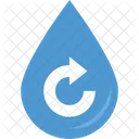 Wasser Recycling Okologie Symbol