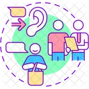 Cliente Servicio Escuchar Icono
