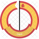 Espanha Pais Bandeira Ícone