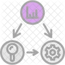 Esquema De Projeto Criativo Design Ícone