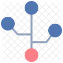 Estructura atomica  Icono