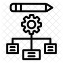 Estructura  Icono