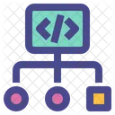 Estructura  Icono