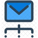 E Mail Correio Envelope Icon