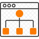 Estrutura Da Pagina Site Layout Ícone