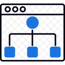 Estrutura Da Pagina Site Layout Ícone