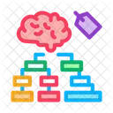 Cerebro Etiqueta Jerarquia Icono