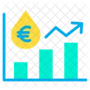 Petróleo euro  Icono