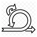 Evidence Based Decision Making Data Driven Decision Making Empirical Evidence Symbol