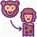 Evolution  Icon