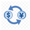 Exchange  Symbol