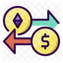 Exchange  Symbol