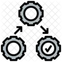 Execution Process Post Operation Icon