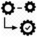 Execution  Icon