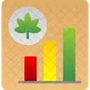 Existencias De Marihuana Tabla Grafico Icono