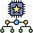 Sistema Experto Procesador Sistema Icon