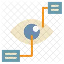 Eye Report Health Icon