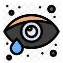 Eye Care Eye Health Ophthalmology Icon
