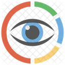 Eye Monitoring Cyber Eye Eye Scanning Icon