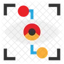 Security Protection Eye Scan Icon