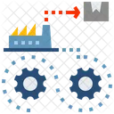 Fabrikproduktinflation  Symbol