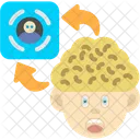 Face Id Brain Identity Mental Recognition Icon