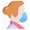Female With Mask Icon