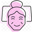 Face Towel Facetowel Towel Icon