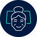 Face Towel Facetowel Towel Icon