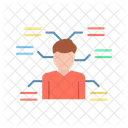 Fertigkeiten Geschaft Fahigkeiten Symbol