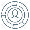 Fahigkeiten Diagramm Kreisdiagramm Symbol