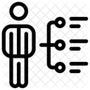 Fahigkeiten Geschaft Management Symbol