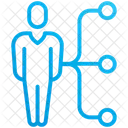 Fahigkeiten Symbol