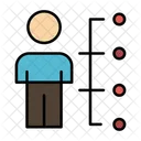 Fähigkeiten  Symbol